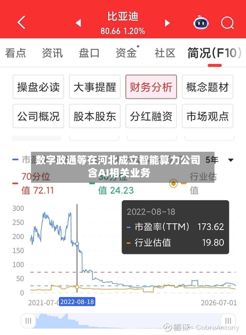 数字政通等在河北成立智能算力公司 含AI相关业务-第2张图片