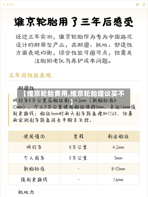 【维京轮胎费用,维京轮胎建议买不】