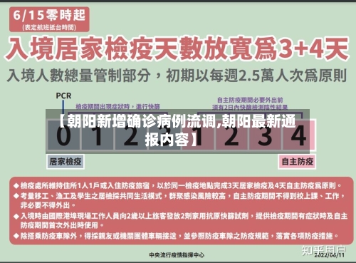 【朝阳新增确诊病例流调,朝阳最新通报内容】-第2张图片