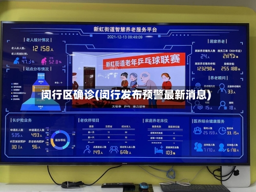 闵行区确诊(闵行发布预警最新消息)