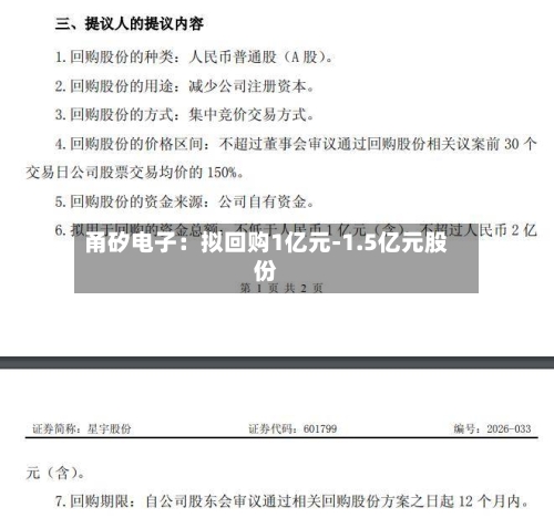 甬矽电子：拟回购1亿元-1.5亿元股份