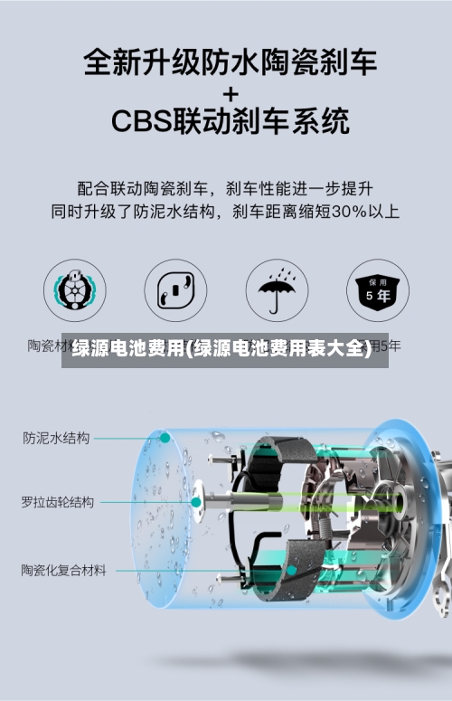 绿源电池费用(绿源电池费用表大全)-第3张图片