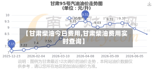 【甘肃柴油今日费用,甘肃柴油费用实时查询】