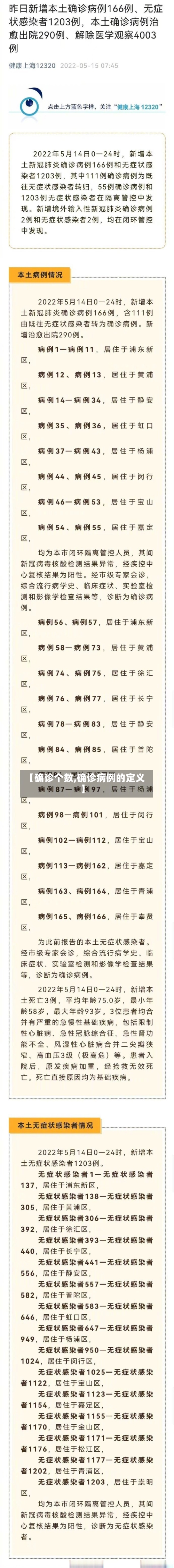 【确诊个数,确诊病例的定义】-第2张图片