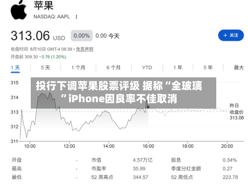 投行下调苹果股票评级 据称“全玻璃”iPhone因良率不佳取消