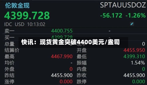 快讯：现货黄金突破4400美元/盎司-第2张图片