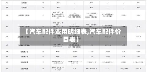【汽车配件费用明细表,汽车配件价目表】
