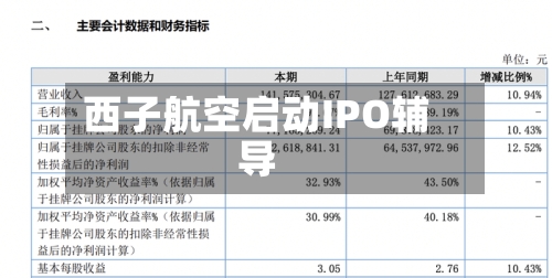 西子航空启动IPO辅导
