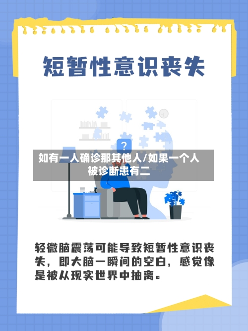 如有一人确诊那其他人/如果一个人被诊断患有二