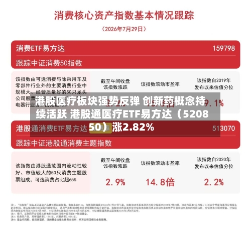 港股医疗板块强势反弹 创新药概念持续活跃 港股通医疗ETF易方达（520850）涨2.82%