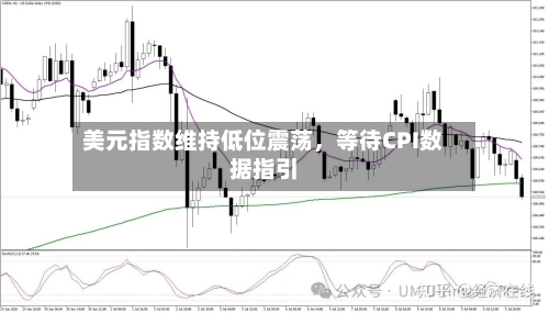 美元指数维持低位震荡，等待CPI数据指引-第2张图片