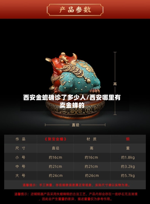 西安金蟾确诊了多少人/西安哪里有卖金蝉的-第3张图片