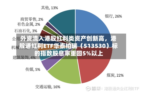 外资流入港股红利类资产创新高，港股通红利ETF华泰柏瑞（513530）标的指数股息率重回5%以上-第3张图片