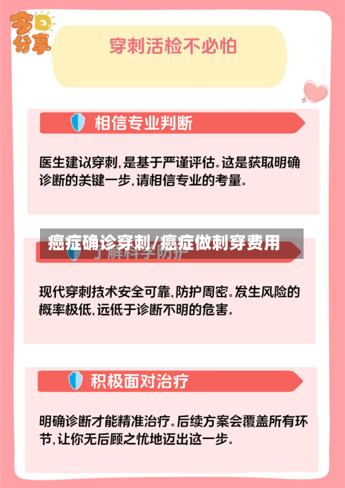 癌症确诊穿刺/癌症做刺穿费用