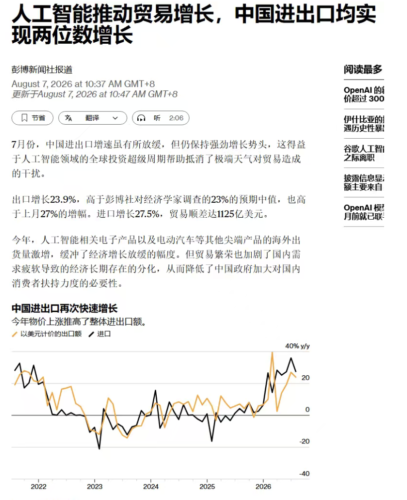 光模块之后会“鬼故事	”不断